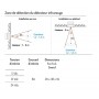 CONTROLEUR SPI PUSH + SENSOR ESCALIER